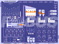 Sistema de Control Informático